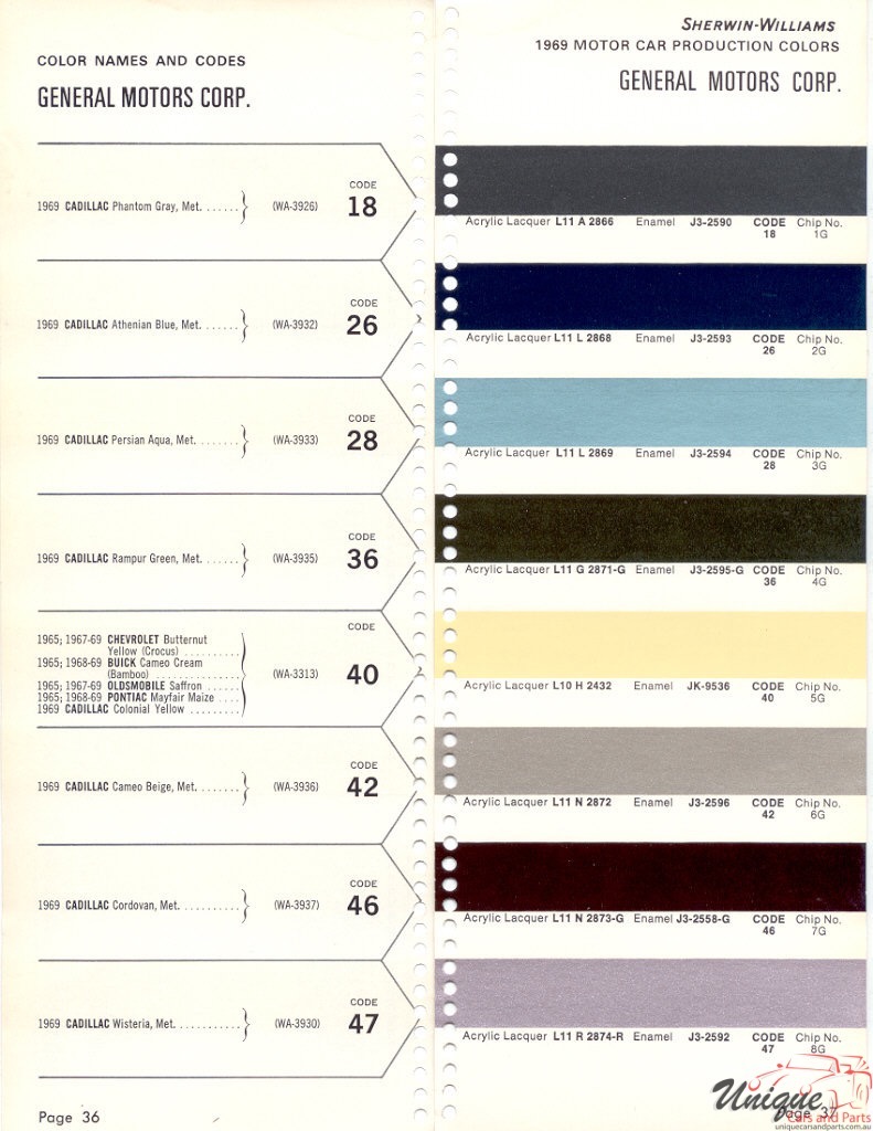 1969 General Motors Paint Charts Sherwin-Williams 1
